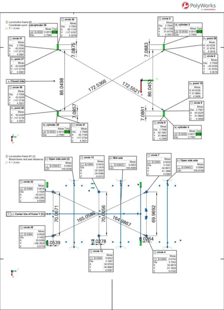 fab report 2
